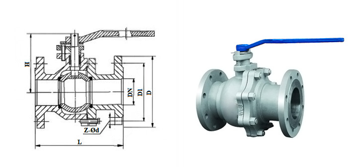 Cast steel flanged ball valve