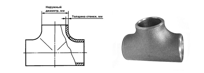 Стальные тройники равнопроходные ГОСТ 17376